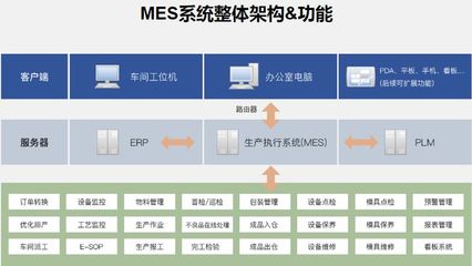 極望科技 以信息技術(shù)賦能智能制造，助力企業(yè)構(gòu)建未來工廠