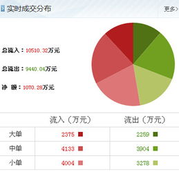 昆明機床漲停背后 計算機信息技術開發成新引擎，產業升級信號顯現